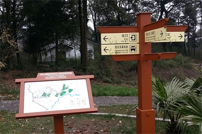 旅游景區標牌的功能分類