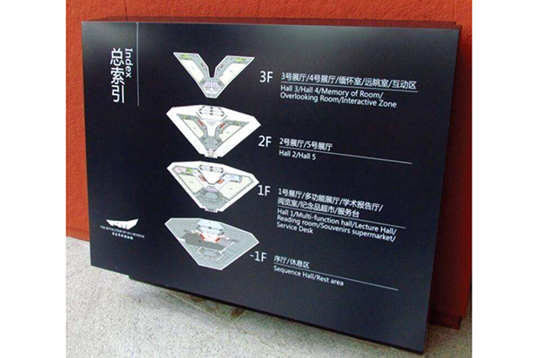 博物館導(dǎo)視標(biāo)識(shí) 博物館導(dǎo)視標(biāo)識(shí)