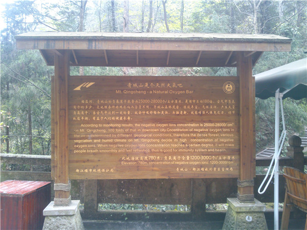 住宅宣傳欄 住宅宣傳欄